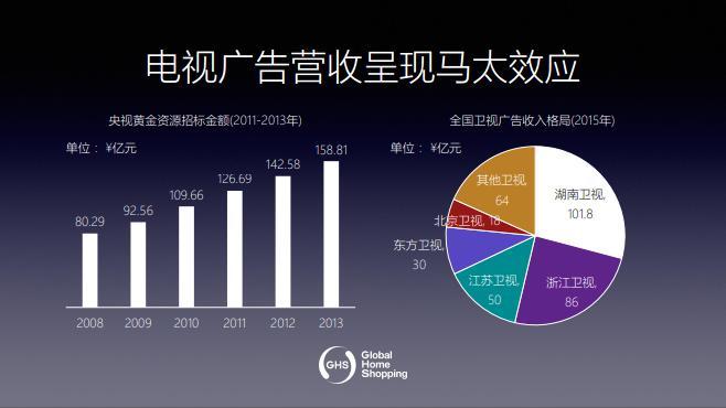 利来国老牌来就送38略论新时代军事新闻摄影的改革重塑