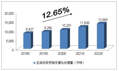 2025年重磅消息：全球产业动向全解读！