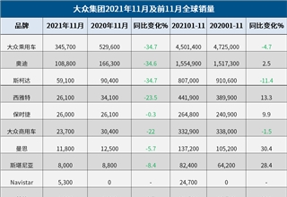产业洞察-产业资讯_ 最新产业动态_前瞻财经 - 前瞻网