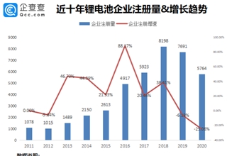 又一百亿房企将被清盘