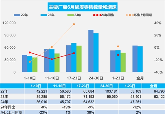 利来熙熙利往攘攘行业 - 股票频道 - 东方财富网