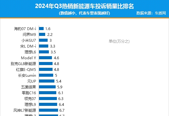 行业资讯_金农网